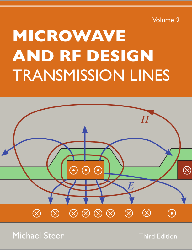 rf communications theory