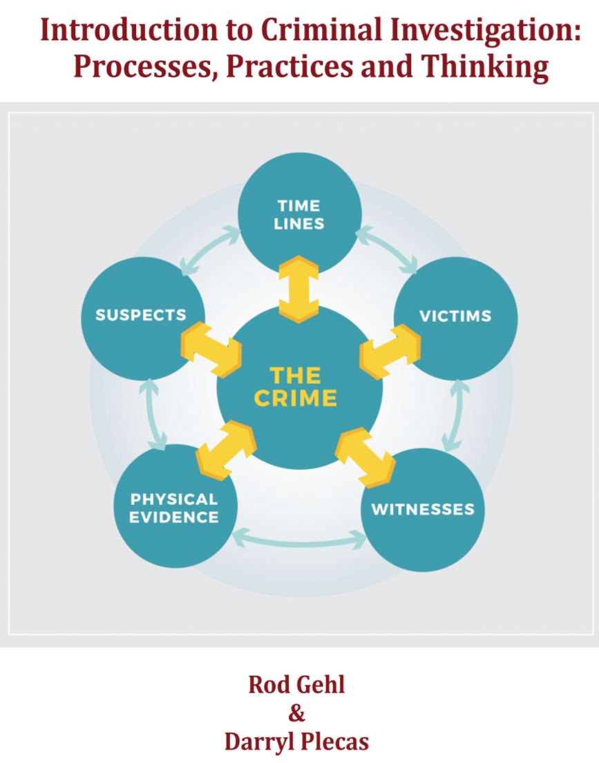Read more about Introduction to Criminal Investigation: Processes, Practices and Thinking