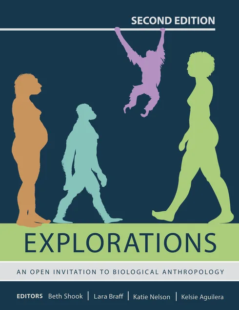 Read more about Explorations: An Open Invitation To Biological Anthropology - 2nd Edition