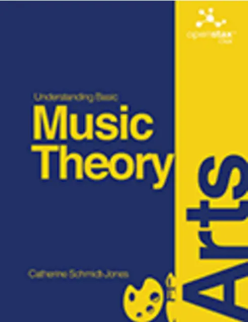 Understanding Basic Music Theory cover image Read more about Understanding Basic Music Theory
