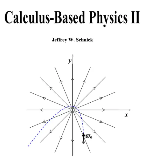 Read more about Calculus-Based Physics II