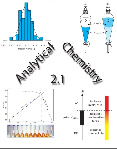 Read more about Analytical Chemistry 2.1
