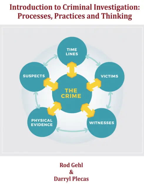 Introduction to Criminal Investigation: Processes, Practices and Thinking cover image Read more about Introduction to Criminal Investigation: Processes, Practices and Thinking
