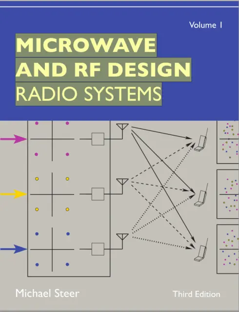 Microwave and RF Design: Radio Systems cover image Read more about Microwave and RF Design: Radio Systems