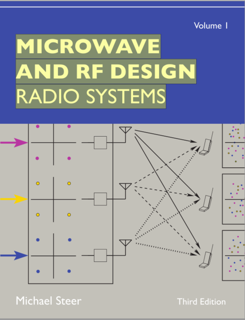 Read more about Microwave and RF Design: Radio Systems