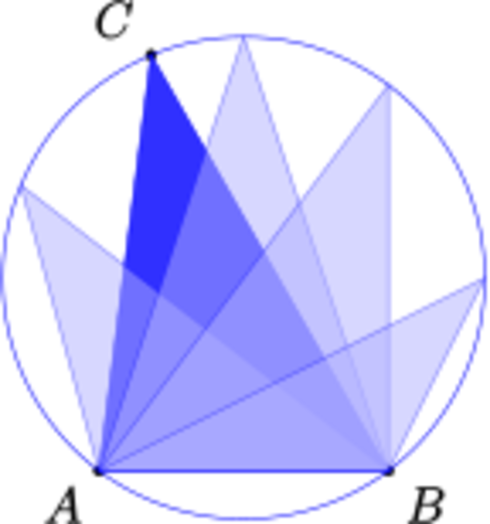 Read more about Trigonometry