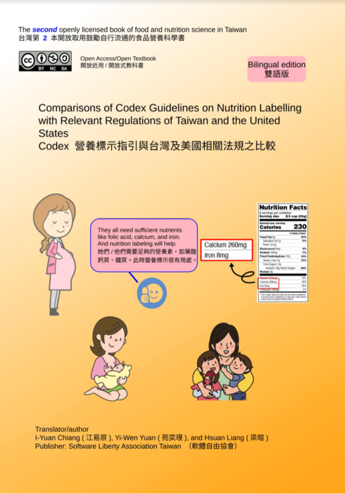 Comparisons of the Codex Alimentarius Principles of Nutrition Labelling and Relevant Guidelines of Taiwan and the United States cover image Read more about Comparisons of the Codex Alimentarius Principles of Nutrition Labelling and Relevant Guidelines of Taiwan and the United States