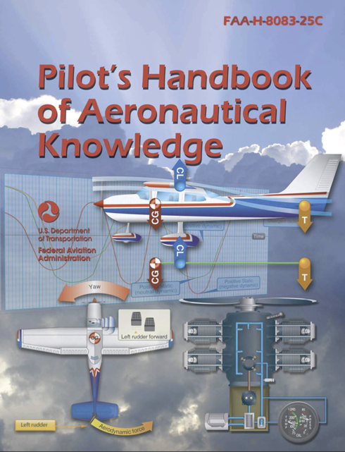 Read more about Pilot’s Handbook of Aeronautical Knowledge